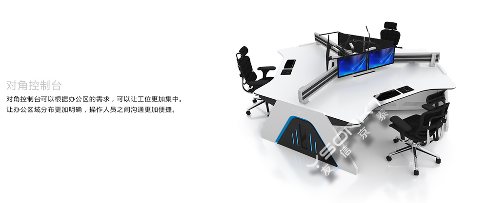 對角控制臺 對角控制臺